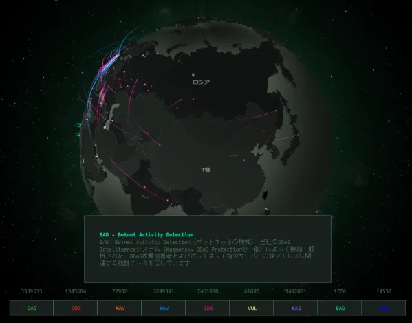 中国からのサイバー攻撃が激減！？